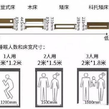 DELI49138于2019-05-28 15:12发布的图片
