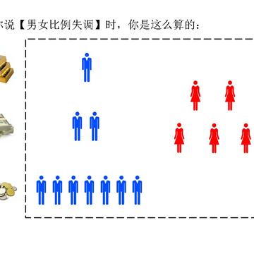 iOS_时光荏苒于2019-05-28 20:51发布的图片