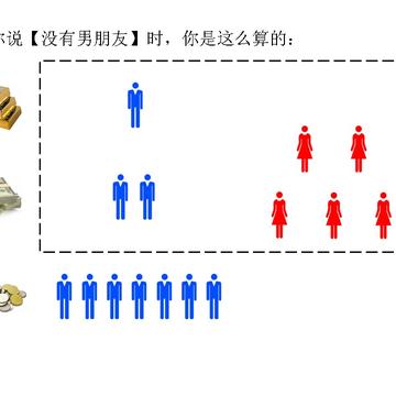 iOS_时光荏苒于2019-05-28 20:51发布的图片