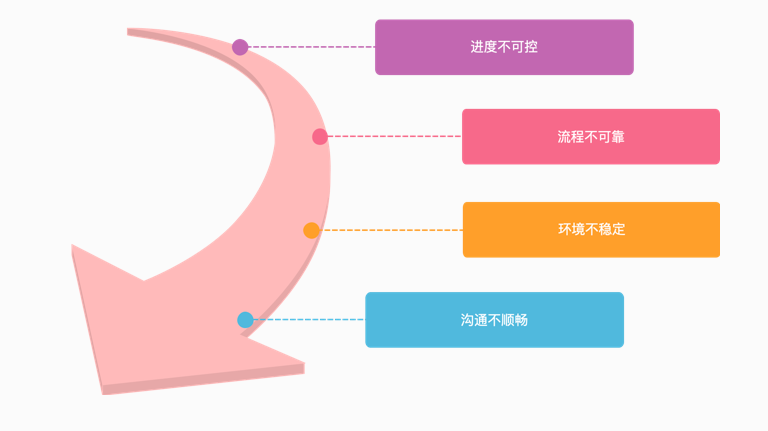 屏幕快照 2019-05-27 上午11.15.23.png