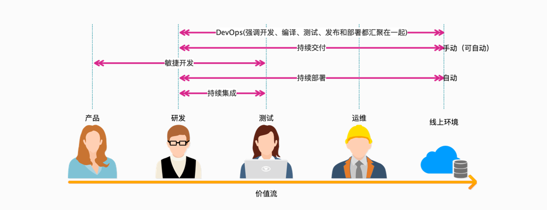屏幕快照 2019-05-27 上午11.49.05.png