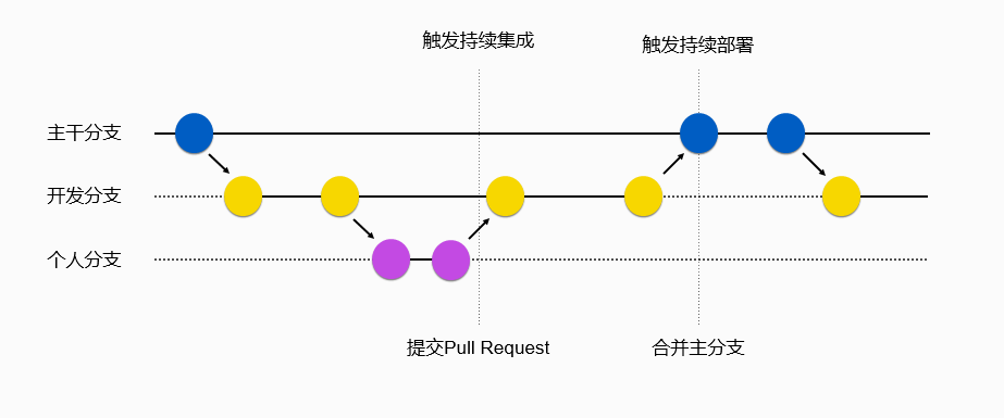 屏幕快照 2019-05-27 下午1.48.01.png
