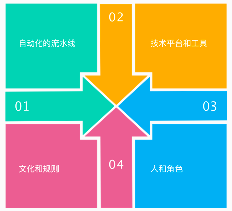 屏幕快照 2019-05-27 上午11.32.51.png