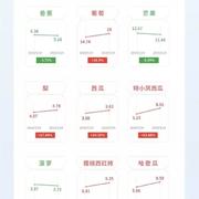 数据图表控于2019-05-29 11:27发布的图片