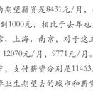 CuiXg于2019-05-29 15:17发布的图片
