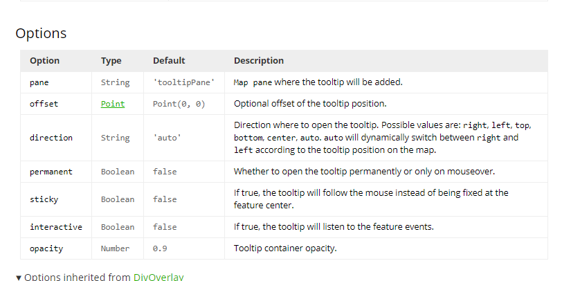 tooltips-option