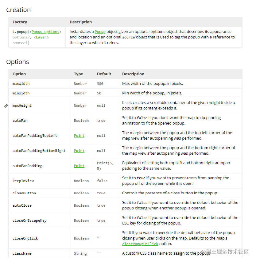 Vue-CLI And Leaflet （4）添加tooltips 和 Popup - 掘金