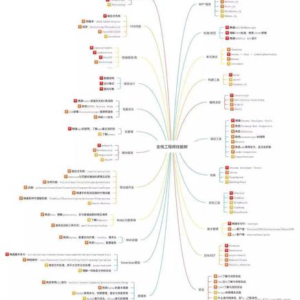 跳进海里躲雨T于2019-05-03 23:57发布的图片