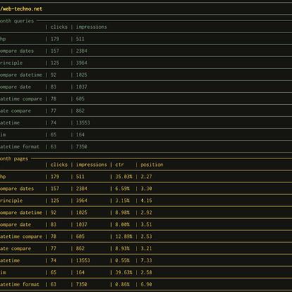 GitHub爱好者于2019-05-30 09:16发布的图片