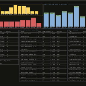 GitHub爱好者于2019-05-30 09:16发布的图片
