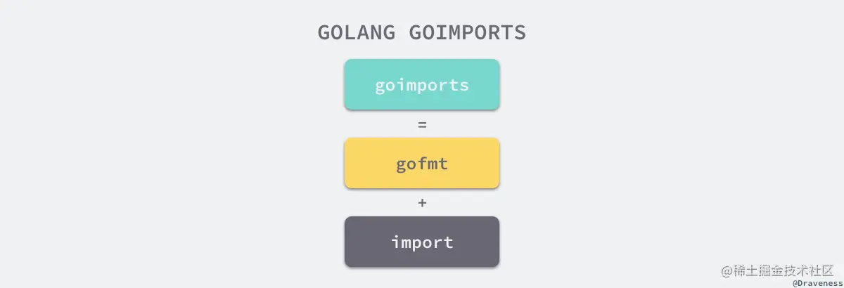 golang-goimports