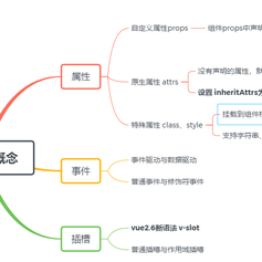 浪里行舟于2019-05-30 11:00发布的图片