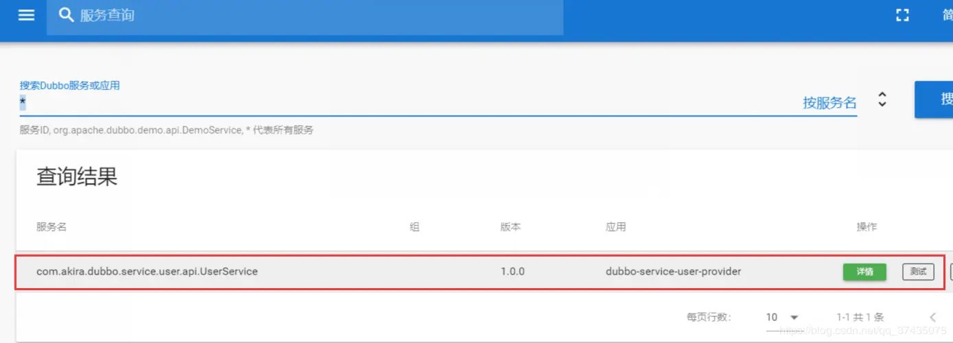 结果