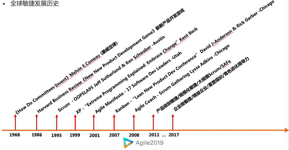 屏幕快照 2019-05-30 上午10.11.38.png