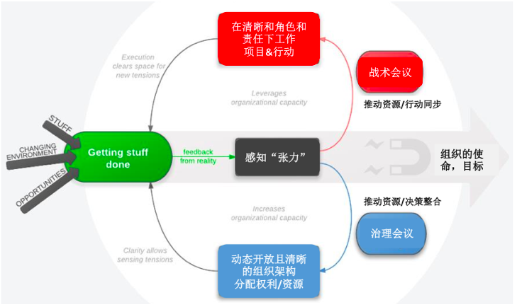屏幕快照 2019-05-30 上午11.19.18.png