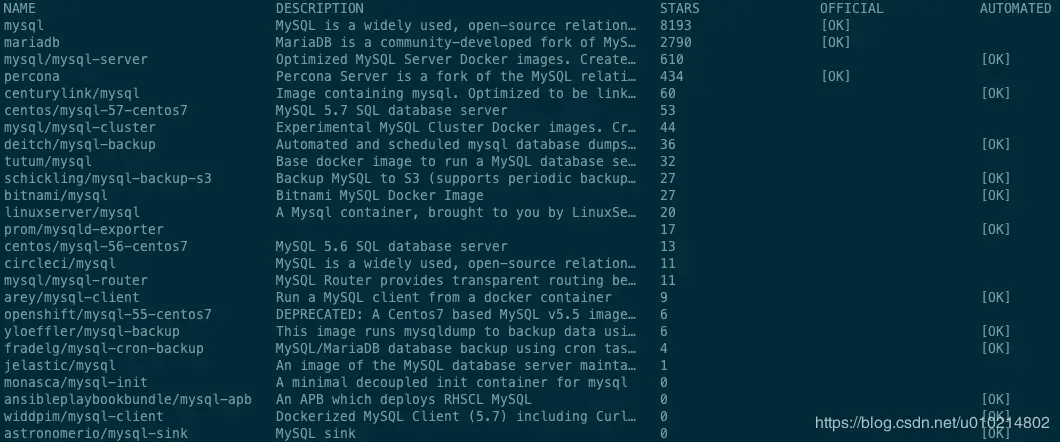 docker search mysql