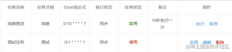 SpringBoot实现动态控制定时任务-支持多参数