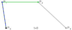 三次贝塞尔曲线演示动画，t在[0,1]区间