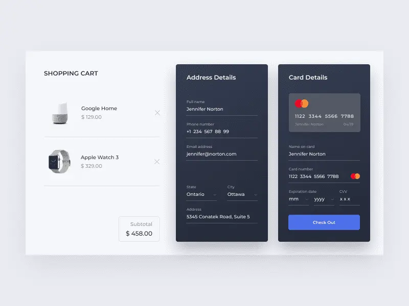 精美购物车案列分析