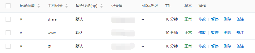 二级域名