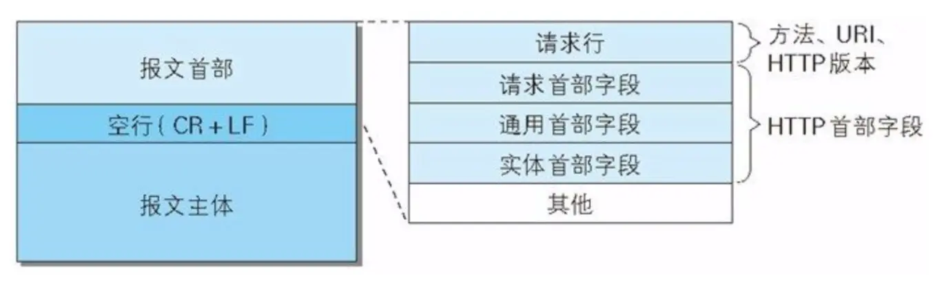 Jietu20190501-224131@2x.jpg