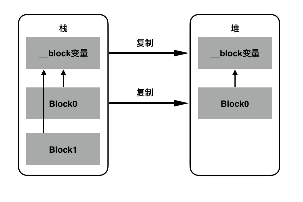 Screen Shot 2019-05-04 at 1.09.18 AM.png