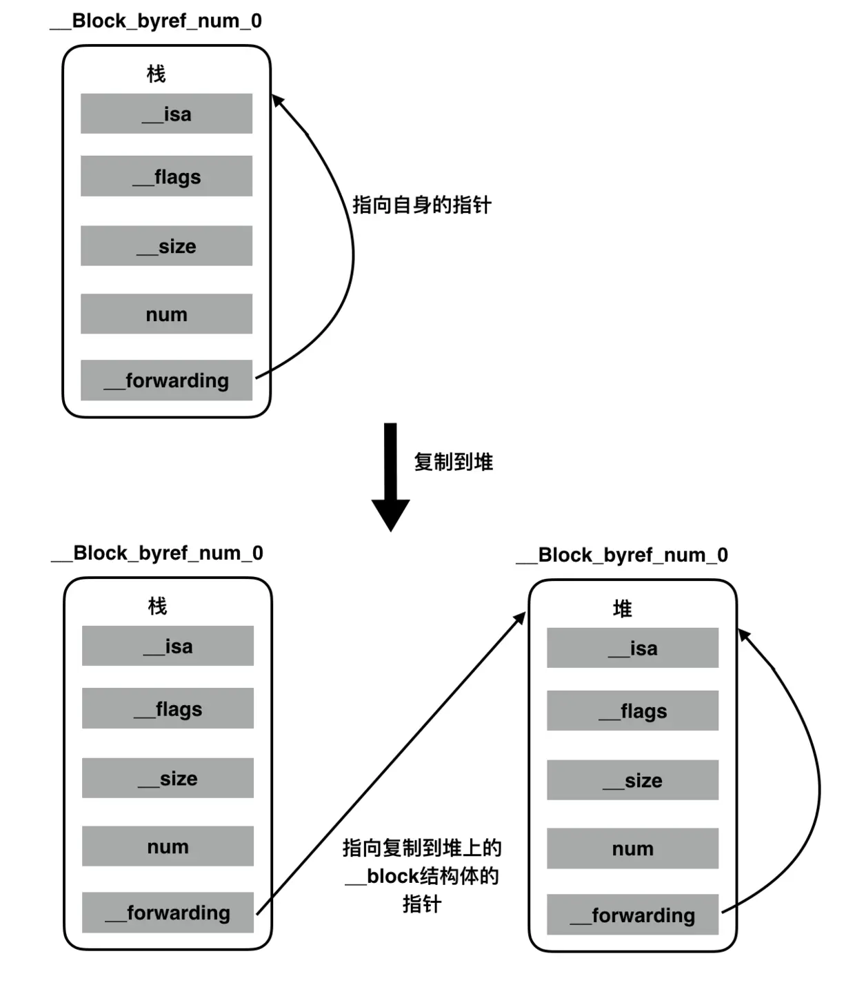 Screen Shot 2019-05-04 at 2.52.00 PM.png