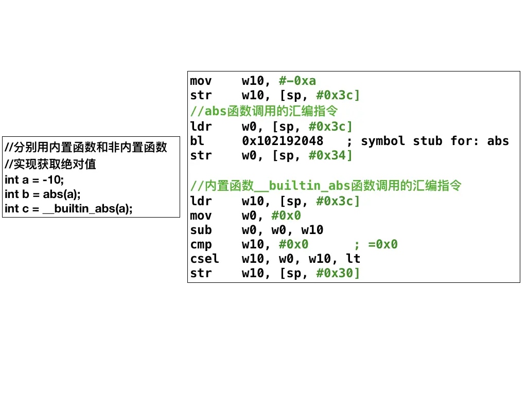 内置函数和非内置函数的调用的区别