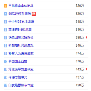 前端灭霸于2019-05-05 13:54发布的图片