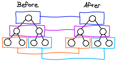 diff.png