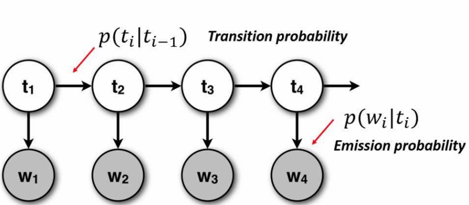 TIM图片20190503214654