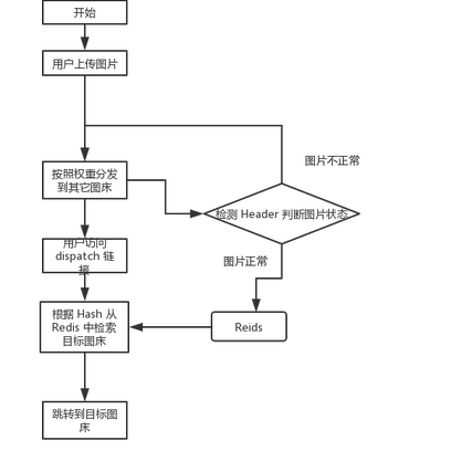 aimerforreimu于2019-05-06 13:03发布的图片