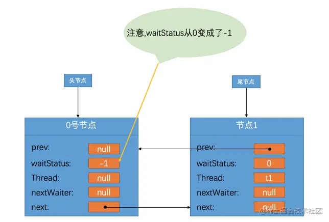 image_1c3datk24q84tg05qi14di14qk67.png-59.7kB