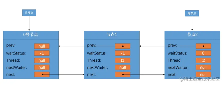 image_1c3dbas6bkii33r5c0g3f3ss6k.png-60.4kB