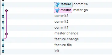 cherry-pick多个提交