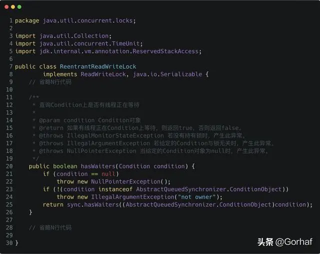 “全栈2019”Java多线程第四十五章：查询Condition上的等待线程