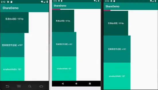 Android屏幕适配方案分析