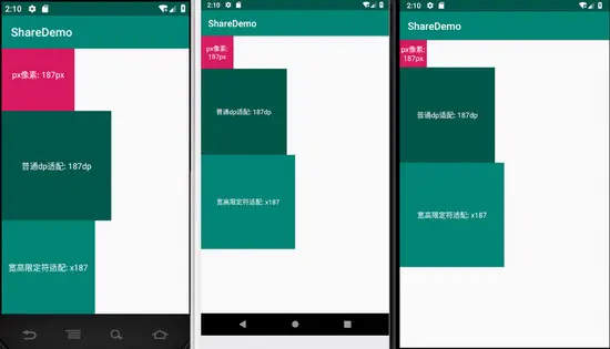 Android屏幕适配方案分析