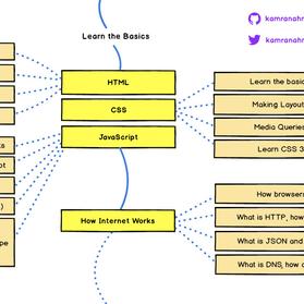 网路冷眼于2019-05-08 05:50发布的图片