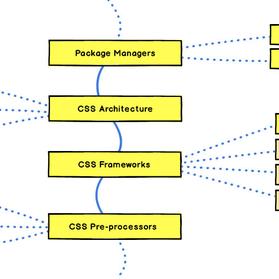 网路冷眼于2019-05-08 05:50发布的图片