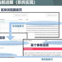 AhaJuejin于2019-05-08 10:03发布的图片