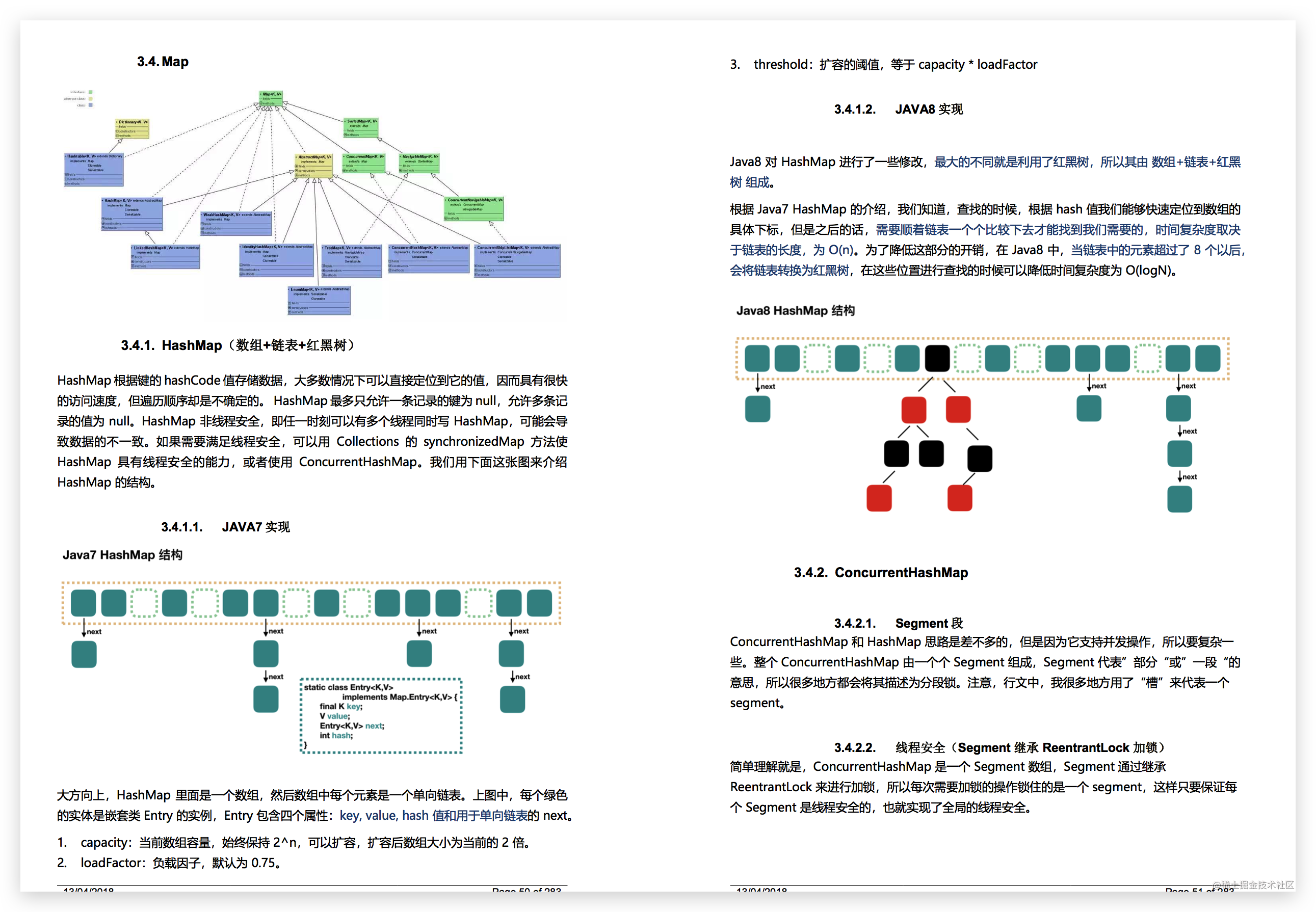 干货 | Java8 新特性教程[亲测有效]_https://bianchenghao6.com/blog_Java_第7张
