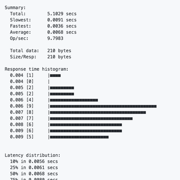 小弟调调于2019-05-08 15:35发布的图片