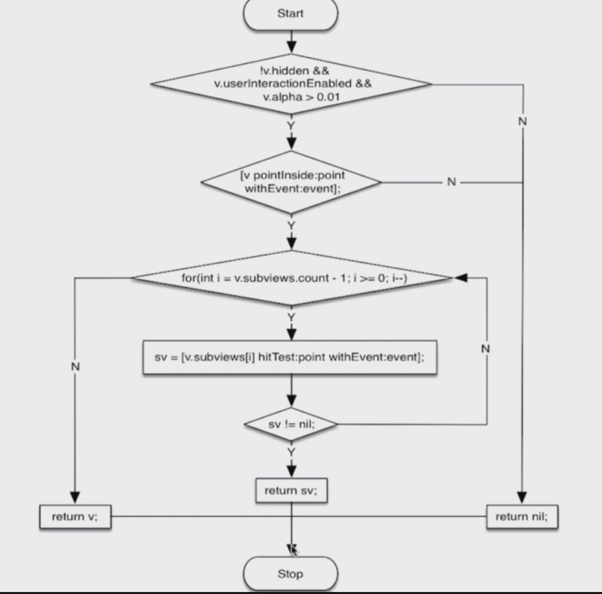 QQ20190509-002135@2x