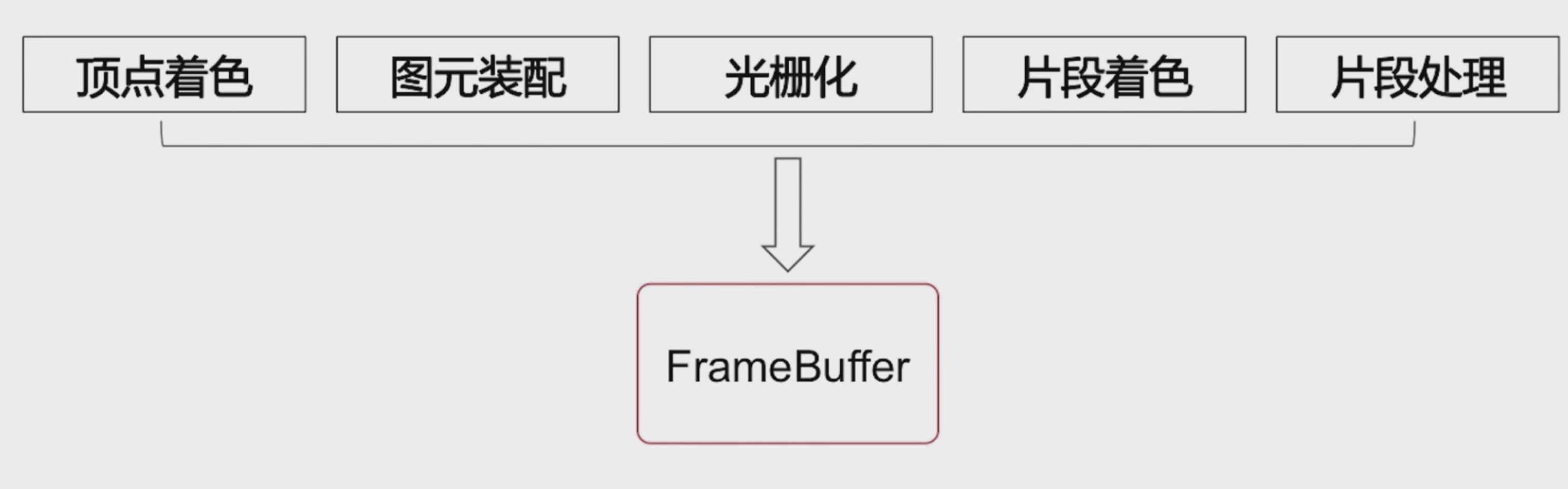 QQ20190509-003408@2x