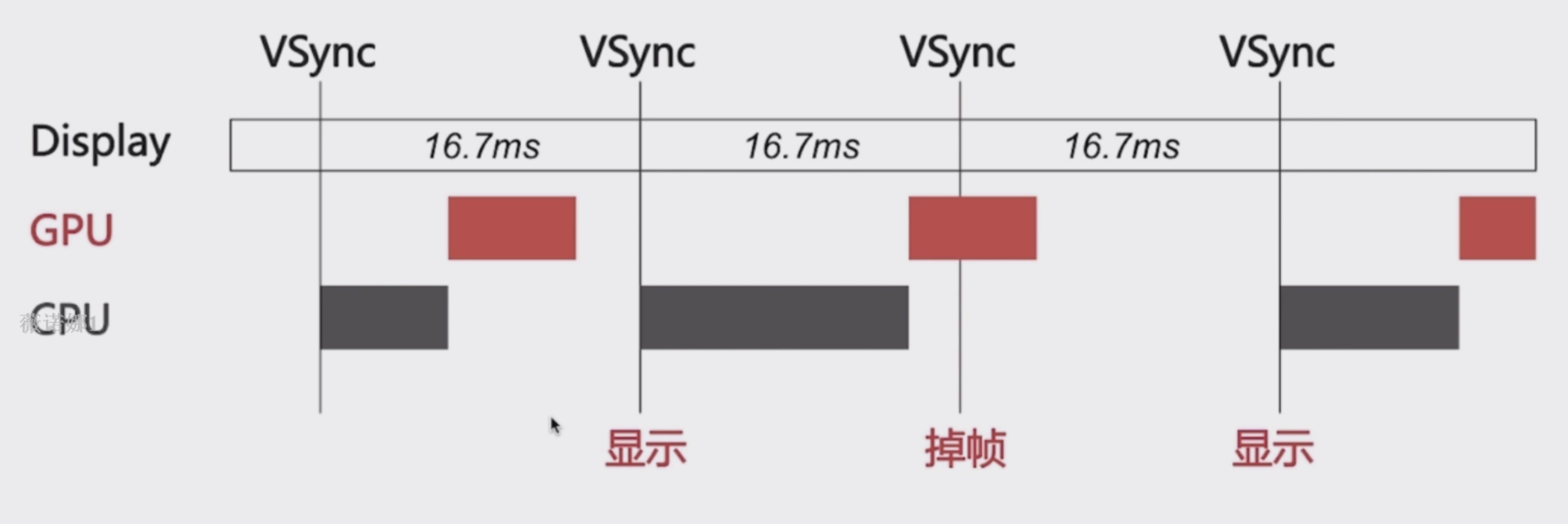 QQ20190509-003554@2x