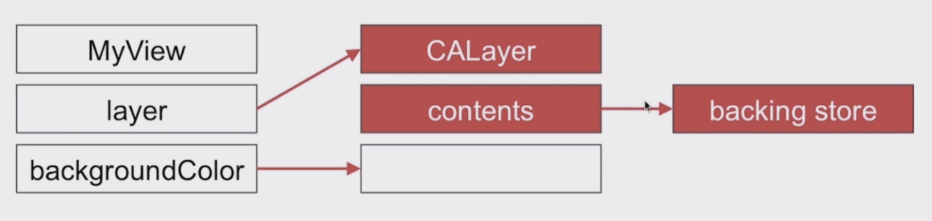 QQ20190509-000336@2x