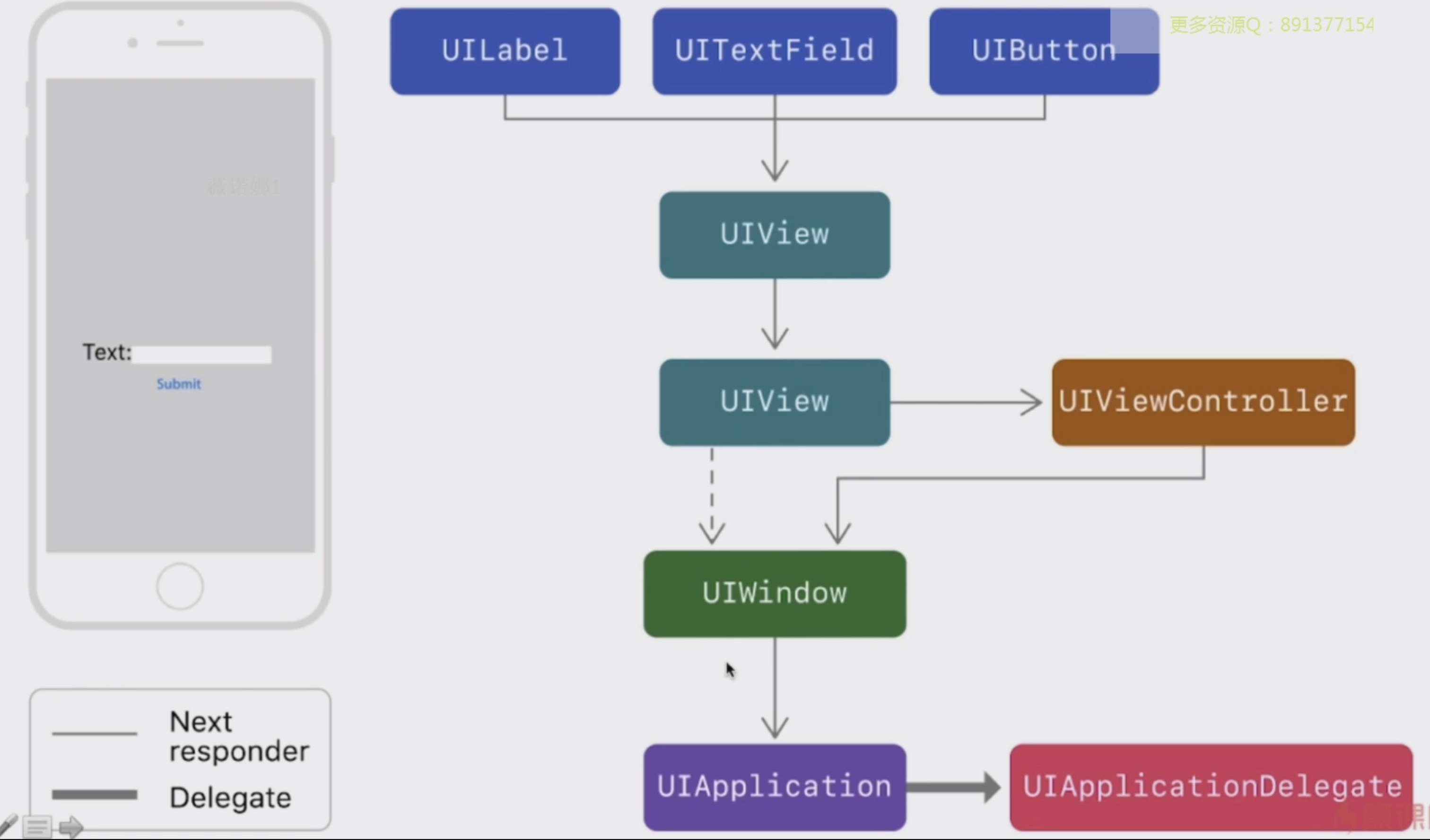 QQ20190509-002604@2x