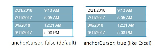与 Excel 高度类似的数据选择器