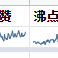 阴明于2019-05-09 10:21发布的图片
